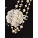 Chanel 23V Cc Pearl LongNecklace Pearl Chanel 23V Cc Pearl LongNecklace Pearl