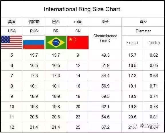 Cartier Brand Cartier Crash Ring CARTIER Crash De Cartier Rose Gold